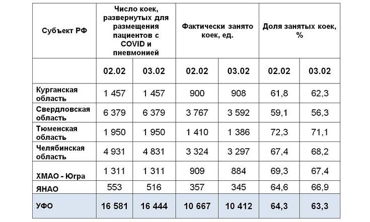 Таблицы_050221_1