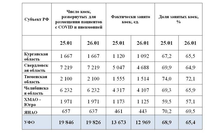 Таблицы_280121_1