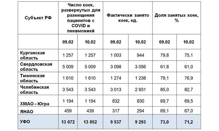 Таблицы_120221_1