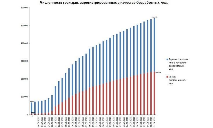 РТ_210820_4