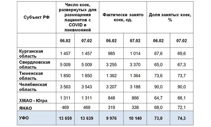 Таблицы_090221_1