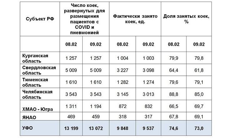 Таблицы_110221_1