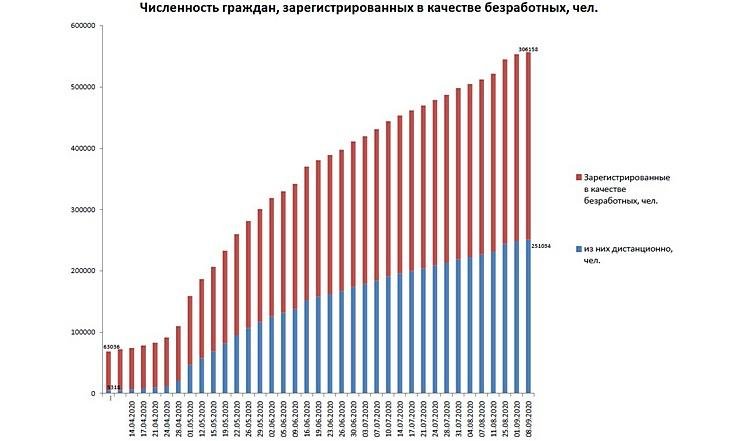 РТ_080920_4