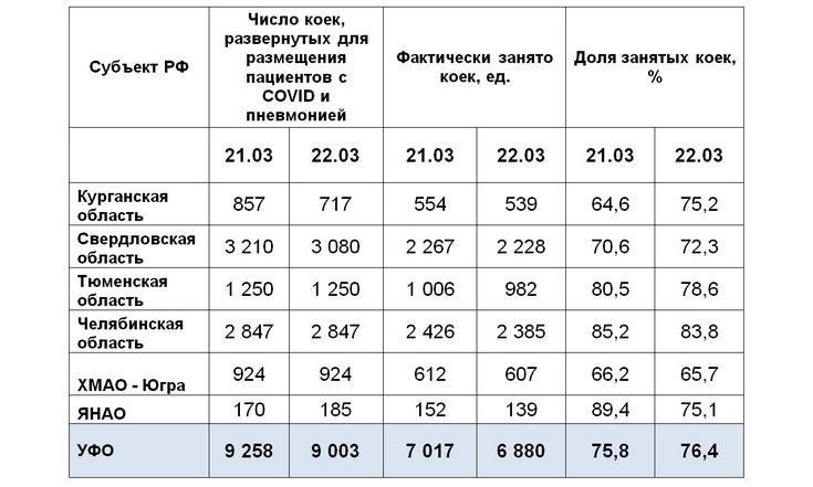 Таблицы_240321