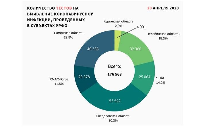 Графики 210420_1