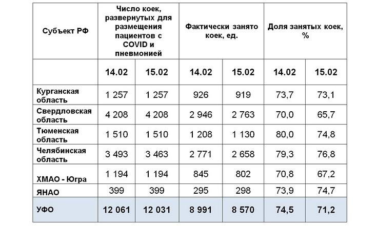 Таблицы_170221_1