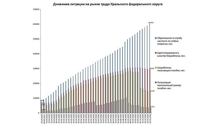 РТ_031120_1