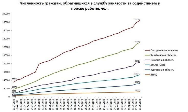 РТ_010920_2