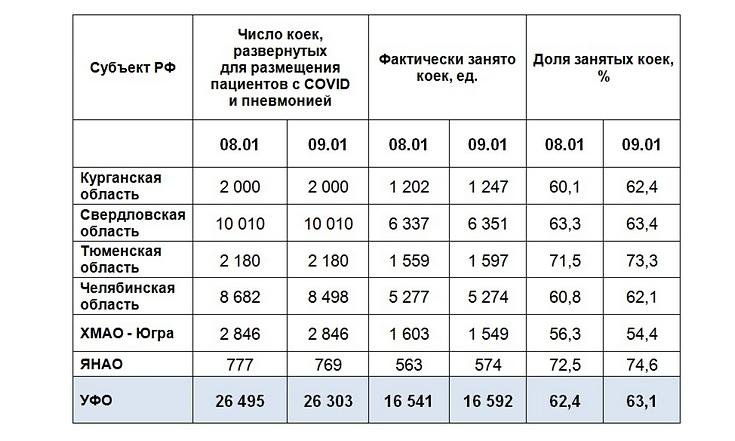 Таблицы_110121_1