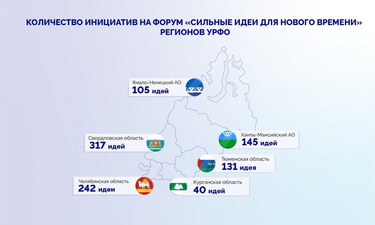 Президент России Владимир Путин поддержал проект жительницы Екатеринбурга по развитию доступной среды для инвалидов