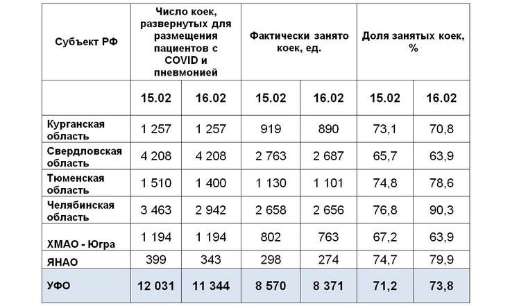 Таблицы_180221_1