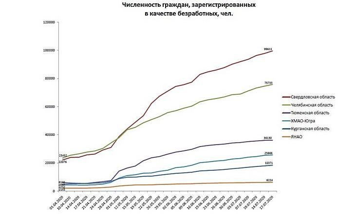 РТ_170720_3