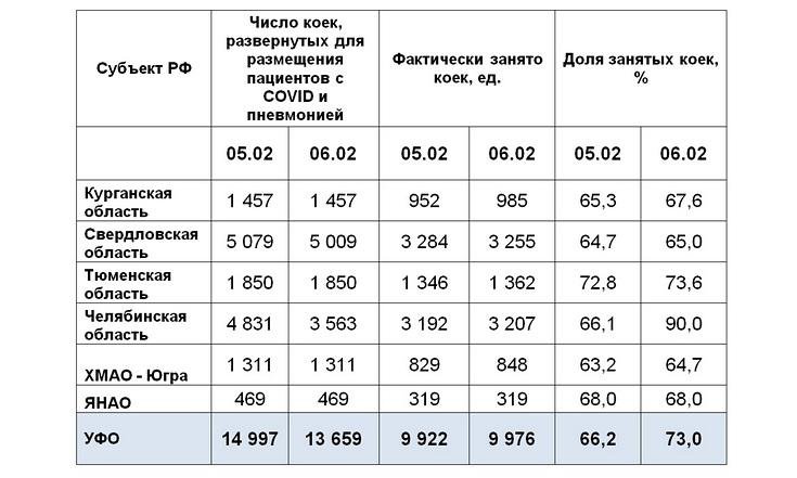 Таблицы_080221_1