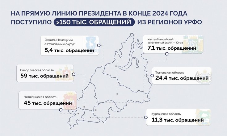 Артём Жога: «Главное, чтобы ни одно обращение граждан не осталось без внимания»