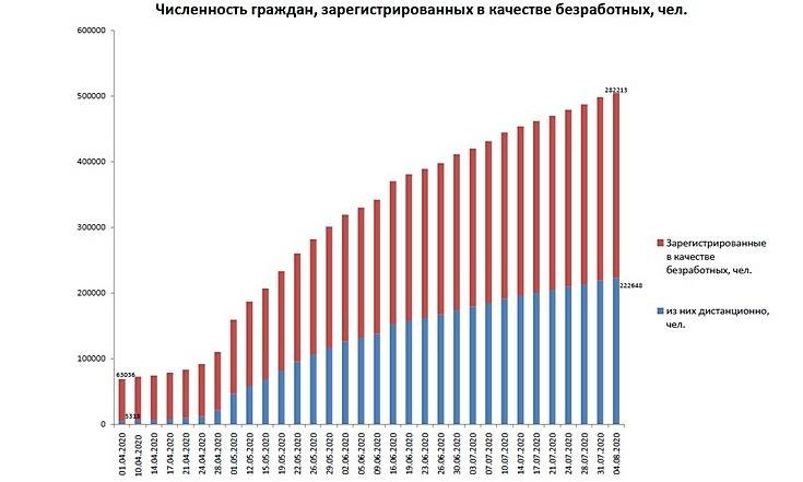 РТ_040820_4