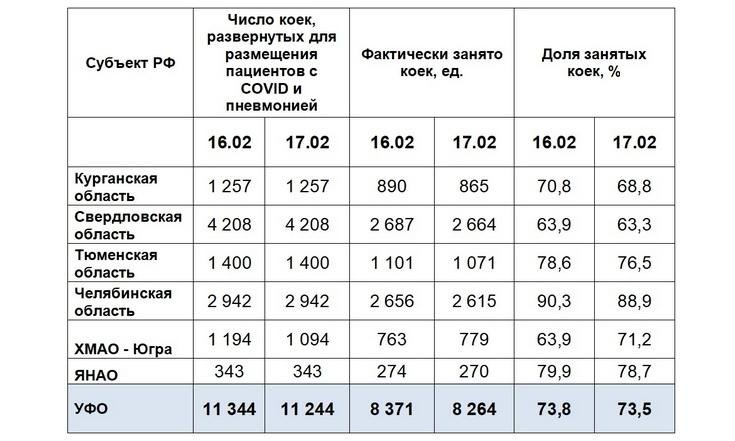 Таблицы_190221_1
