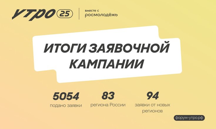 На форум «УТРО» организуют интерактивно-выставочное пространство «Единство и память Урала»