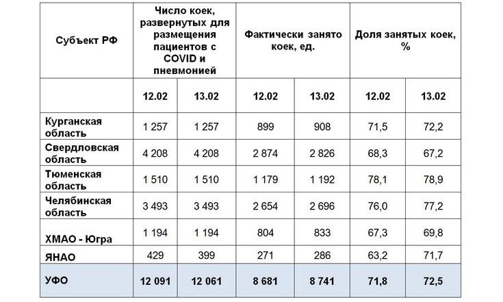 Таблицы_150221_1