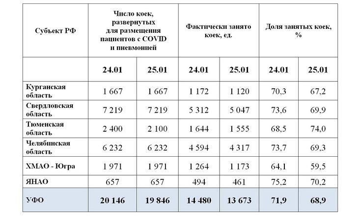 Таблицы_270121_1