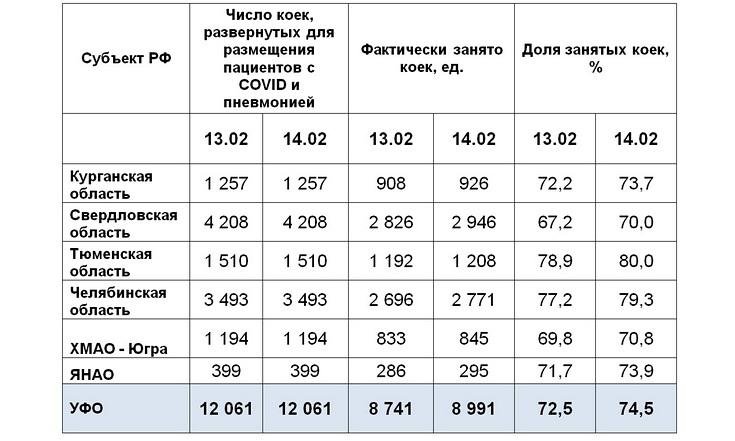 Таблицы_160221_1