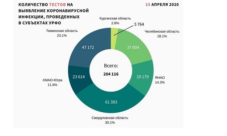 Графики 240420_2