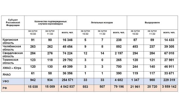 Таблицы_120221_2