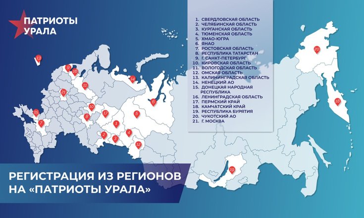 Более 20 регионов России подали заявки на участие в IV Форуме волонтёров и гражданских активистов «Патриоты Урала»