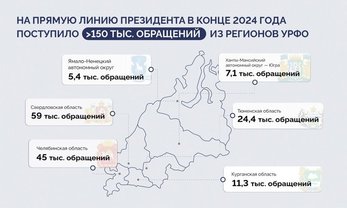 Артём Жога: «Главное, чтобы ни одно обращение граждан не осталось без внимания»